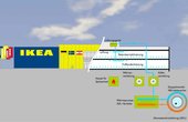 Im sommerlichen Kühlbetrieb wird die im Berliner Einrichtungshaus in Lichtenberg anfallende Wärme wieder ins Abwasser eingeleitet. (Quelle: IKEA Deutschland)